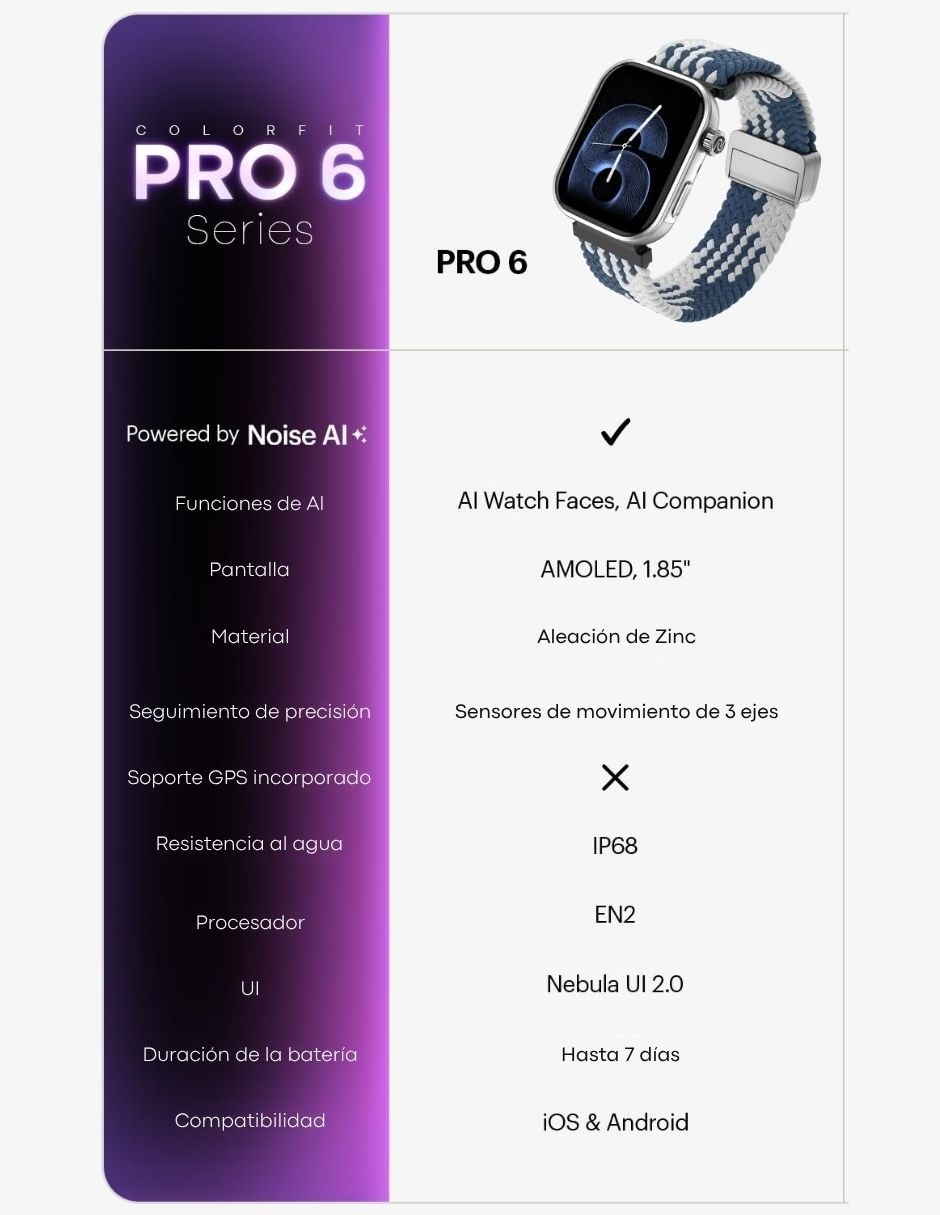 Smartband smartwatch noise colorfit pro 6 unisex unisex 2