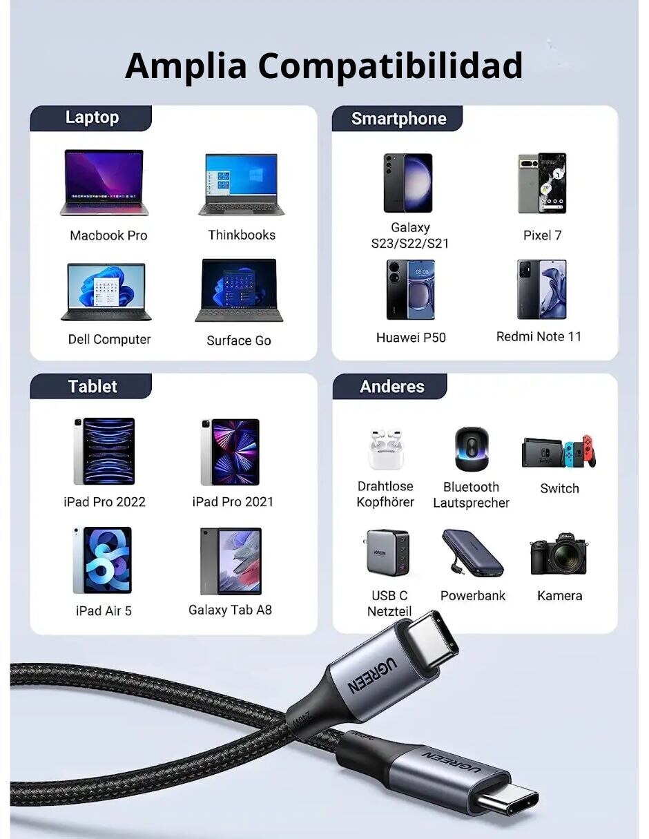 Cable usb c ugreen a tipo usb c de 2 m