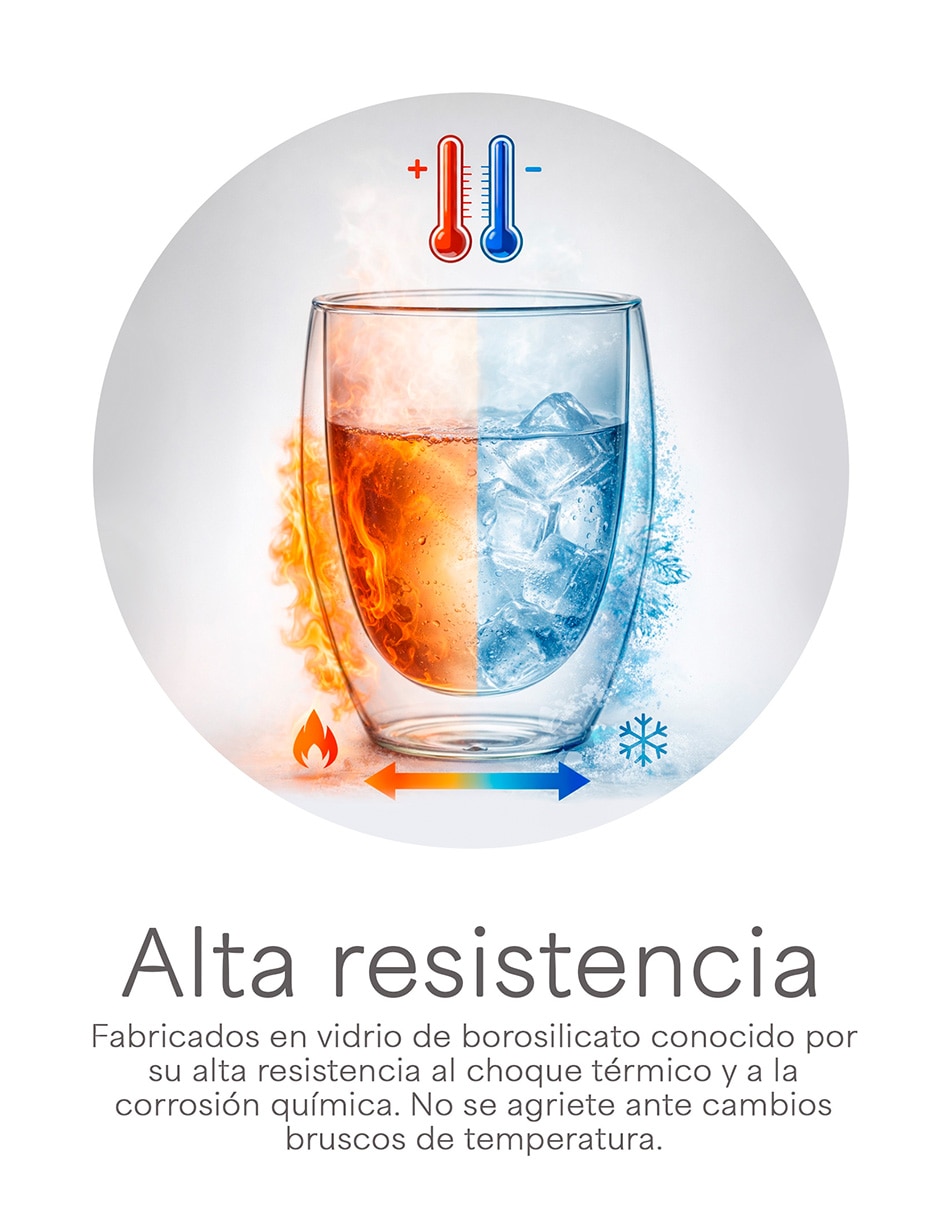 Vaso doble pared colección de vidrio borosilicato con 8 piezas 5