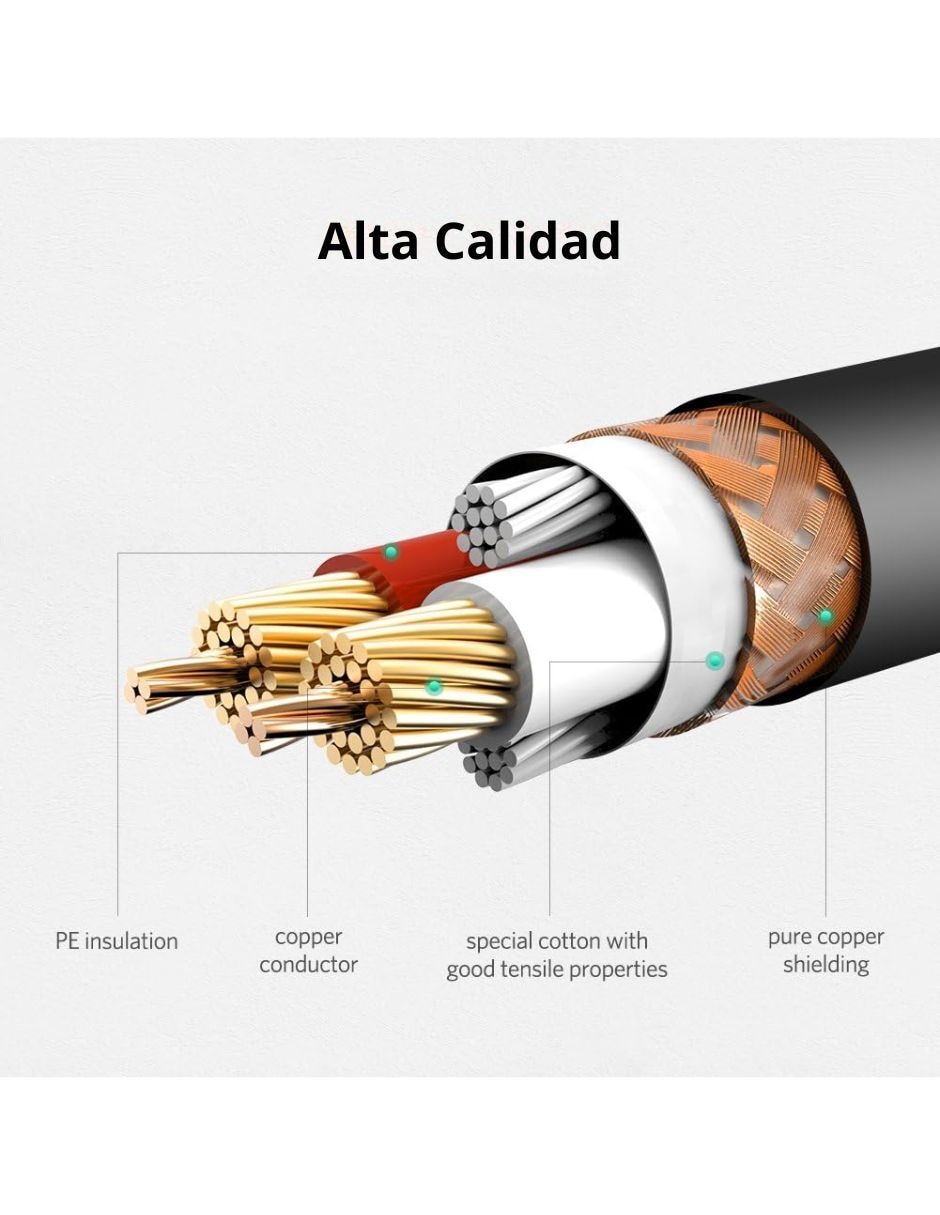 Cable xlr ugreen a tipo xlr de 5 m