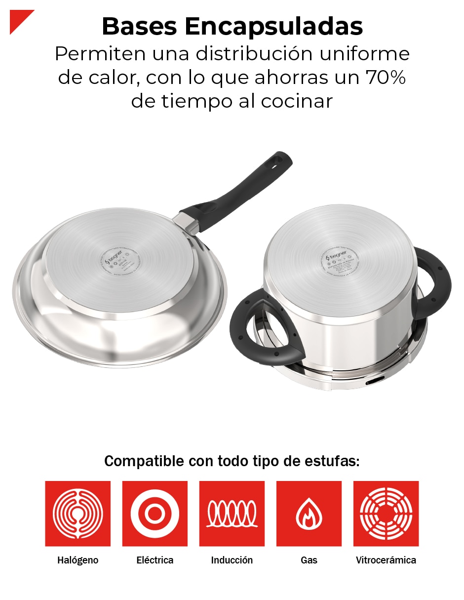 Batería de cocina bogner de acero inoxidable antiadherente titanio 10 piezas