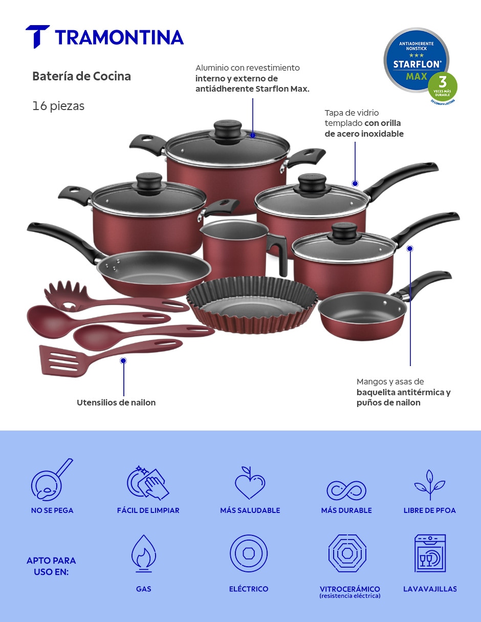 Batería de cocina Tramontina de aluminio antiadherente Starflon Max 16 piezas