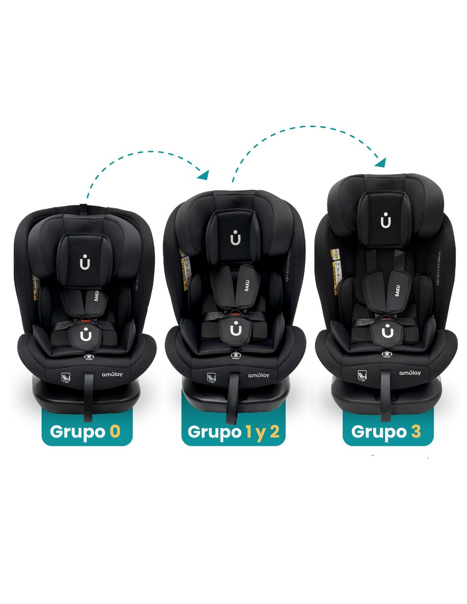 Autoasiento convertible 8