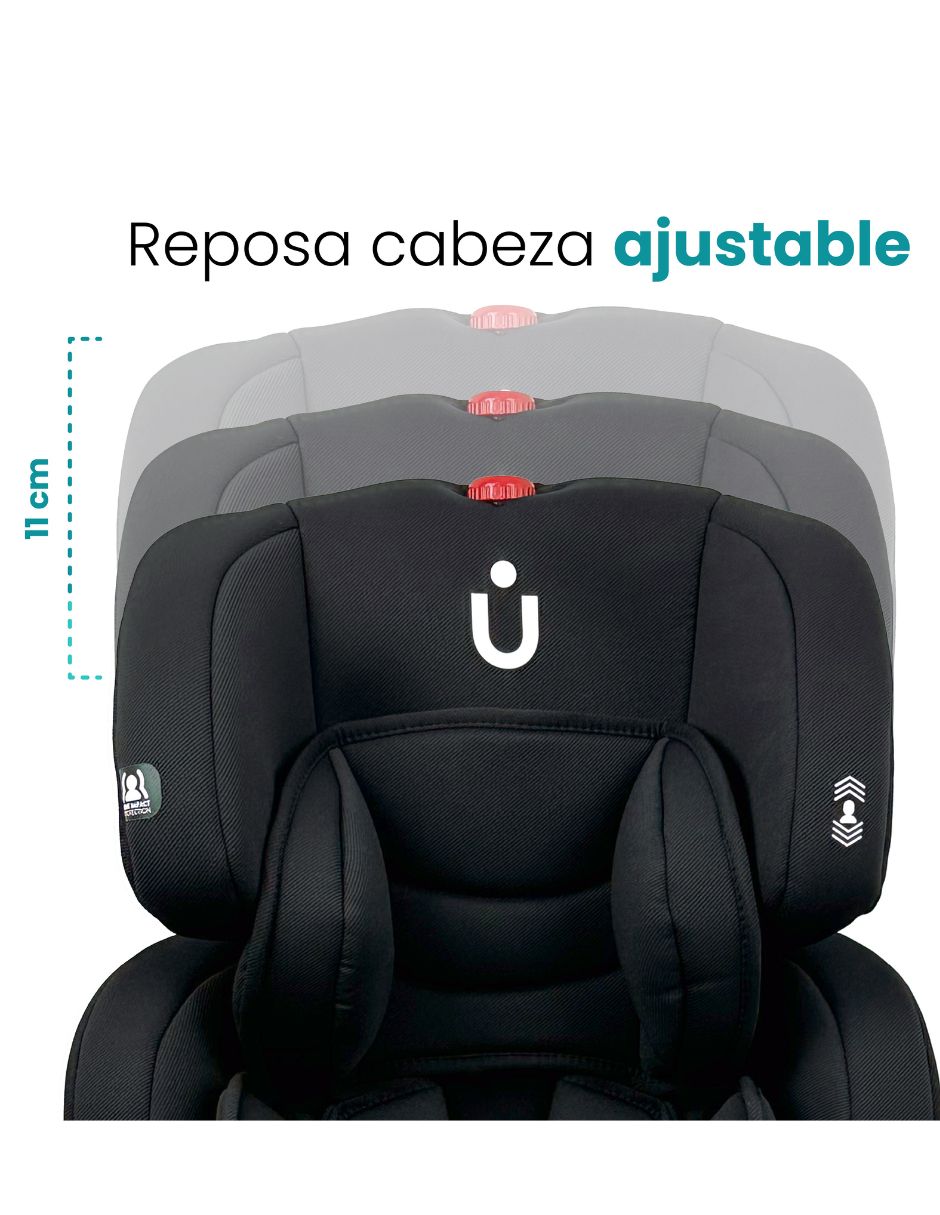 Autoasiento booster 9