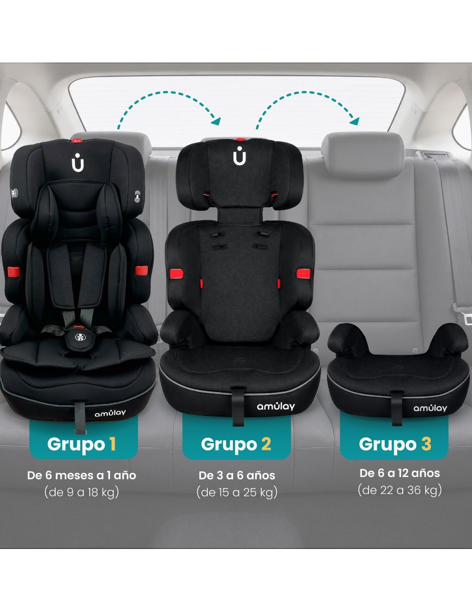 Autoasiento booster 8
