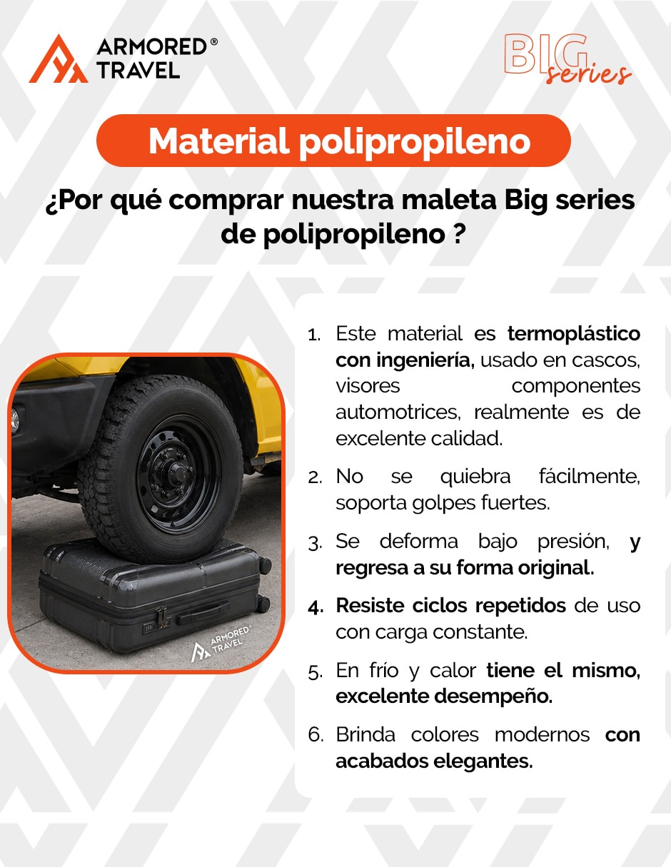 Set de maletas de viaje Armored Travel