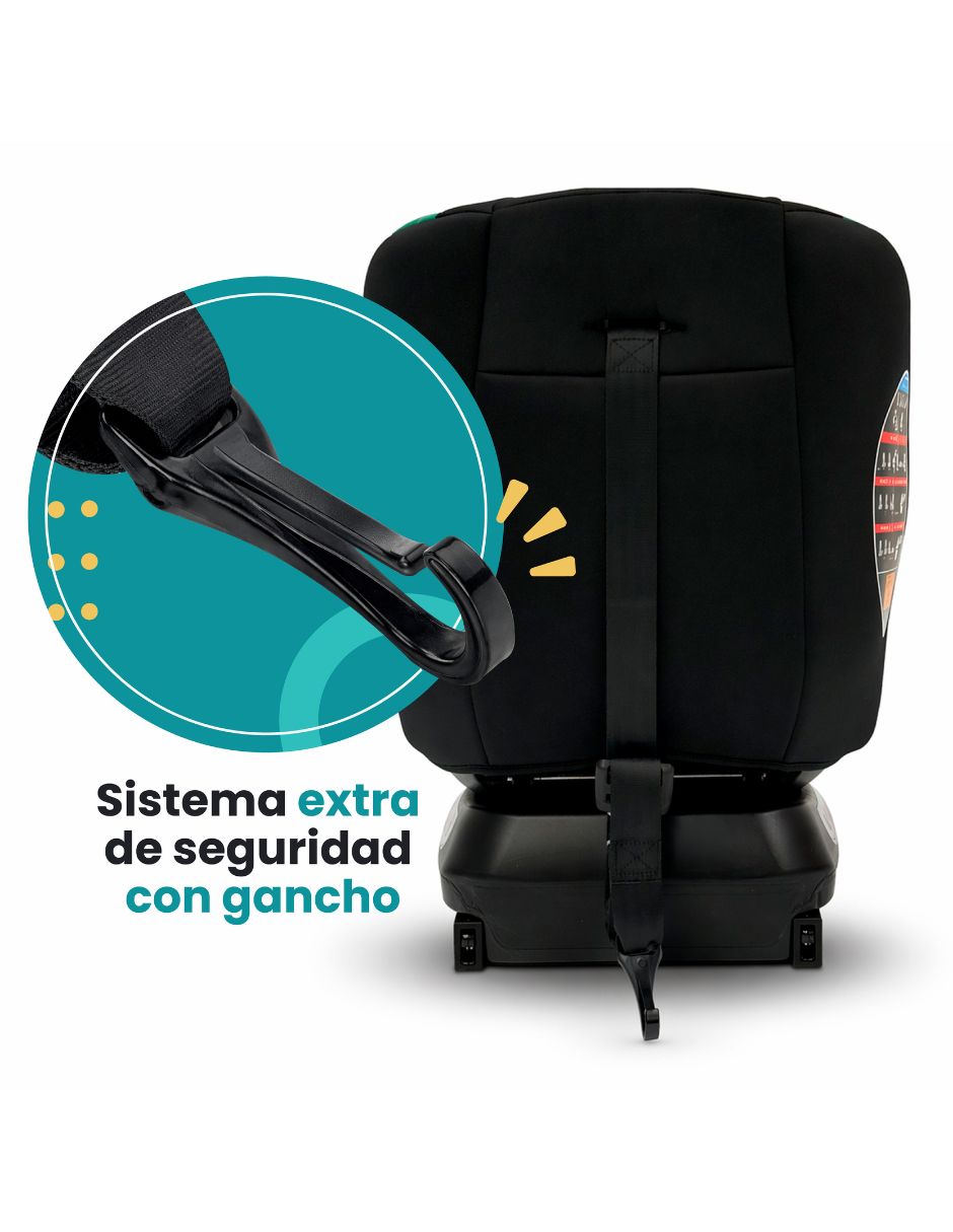 Autoasiento Baku 360 7
