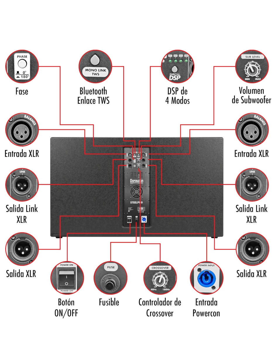 Subwoofer Dominator 4