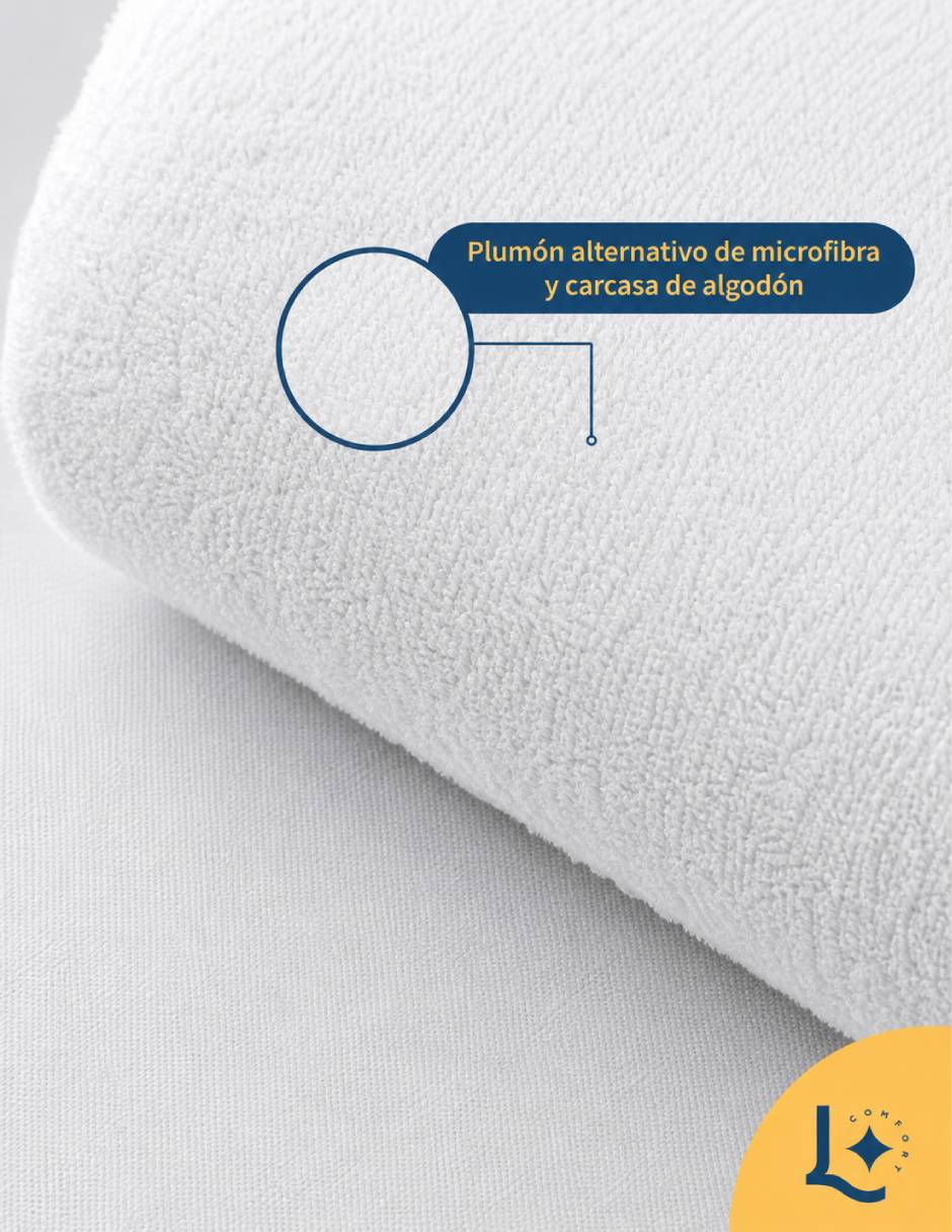 Protector de colchón Laila Comfort Toallin Repelente