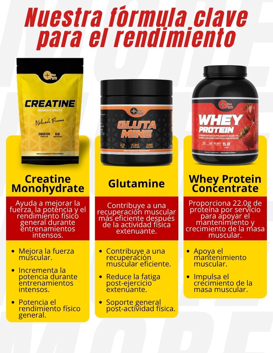 Kit suplementos more than pure con proteína whey y creatina monohidratada sabor fresa