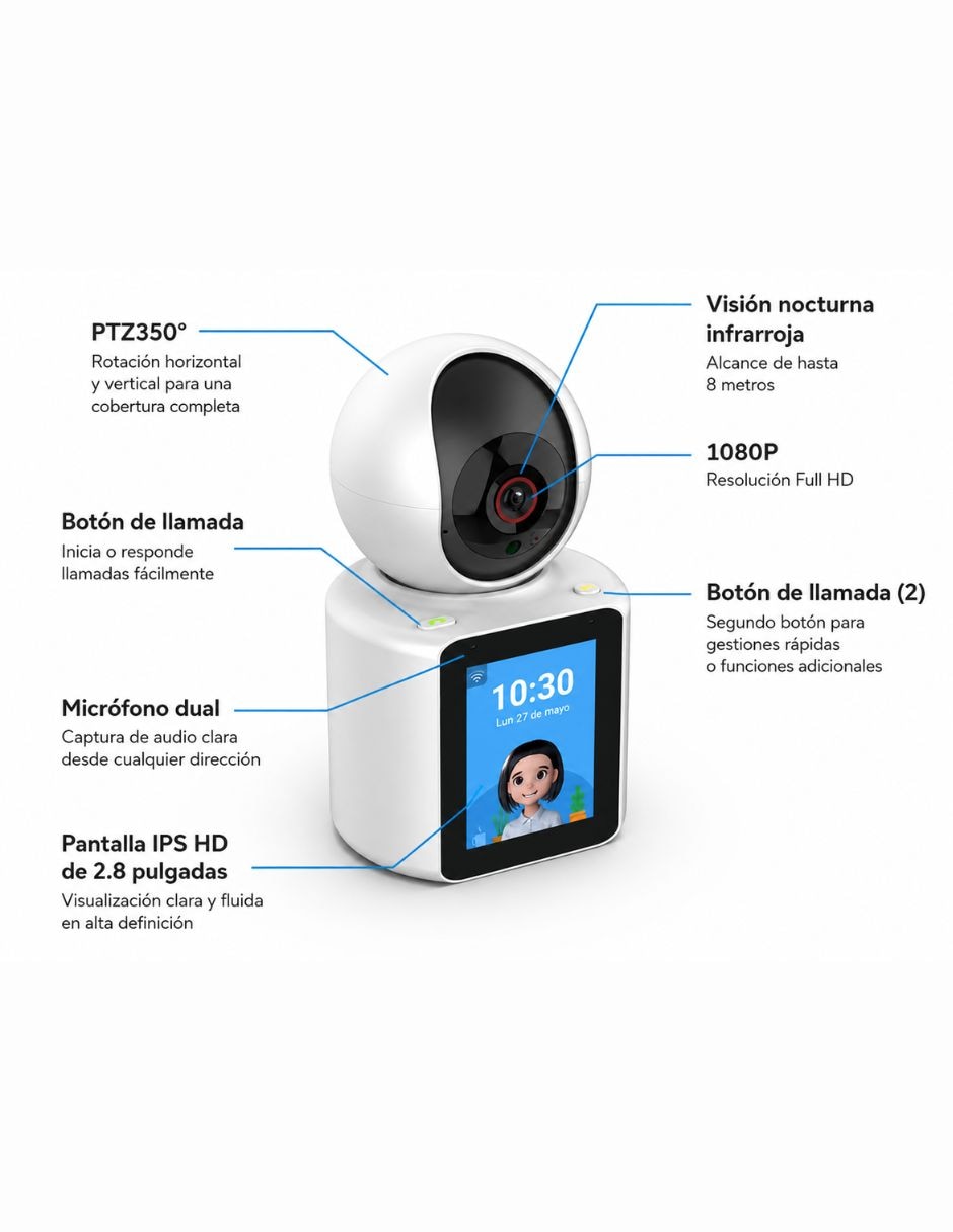 Cámara Wi-Fi de seguridad alámbrica HD 180° para Interior 2