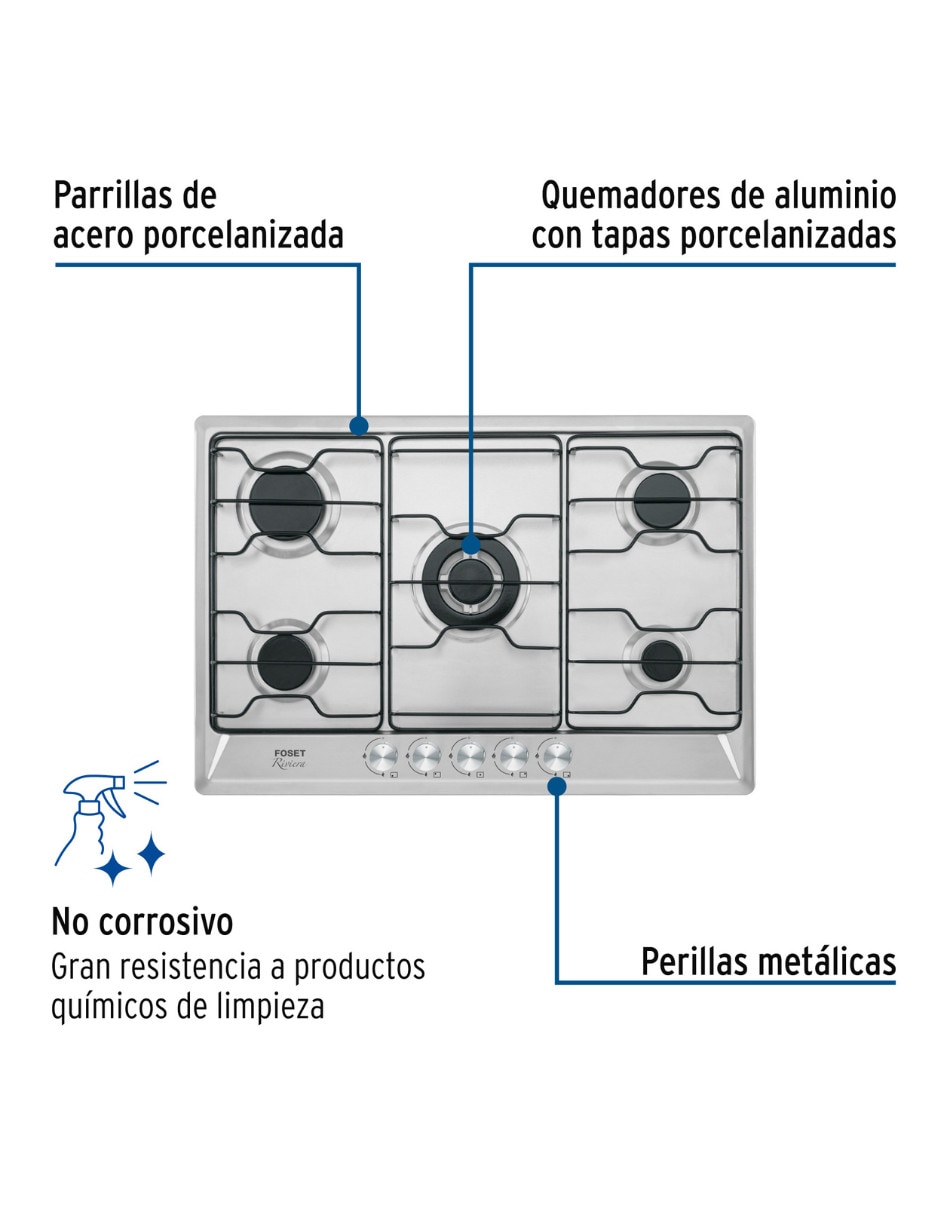 Parrilla a empotrable foset