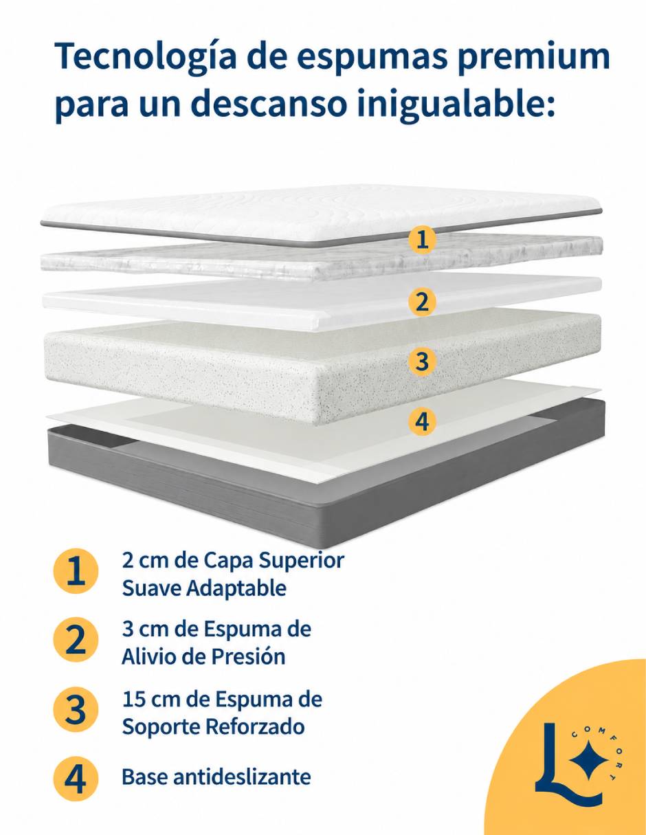 Colchón en caja Laila Comfort Ultra