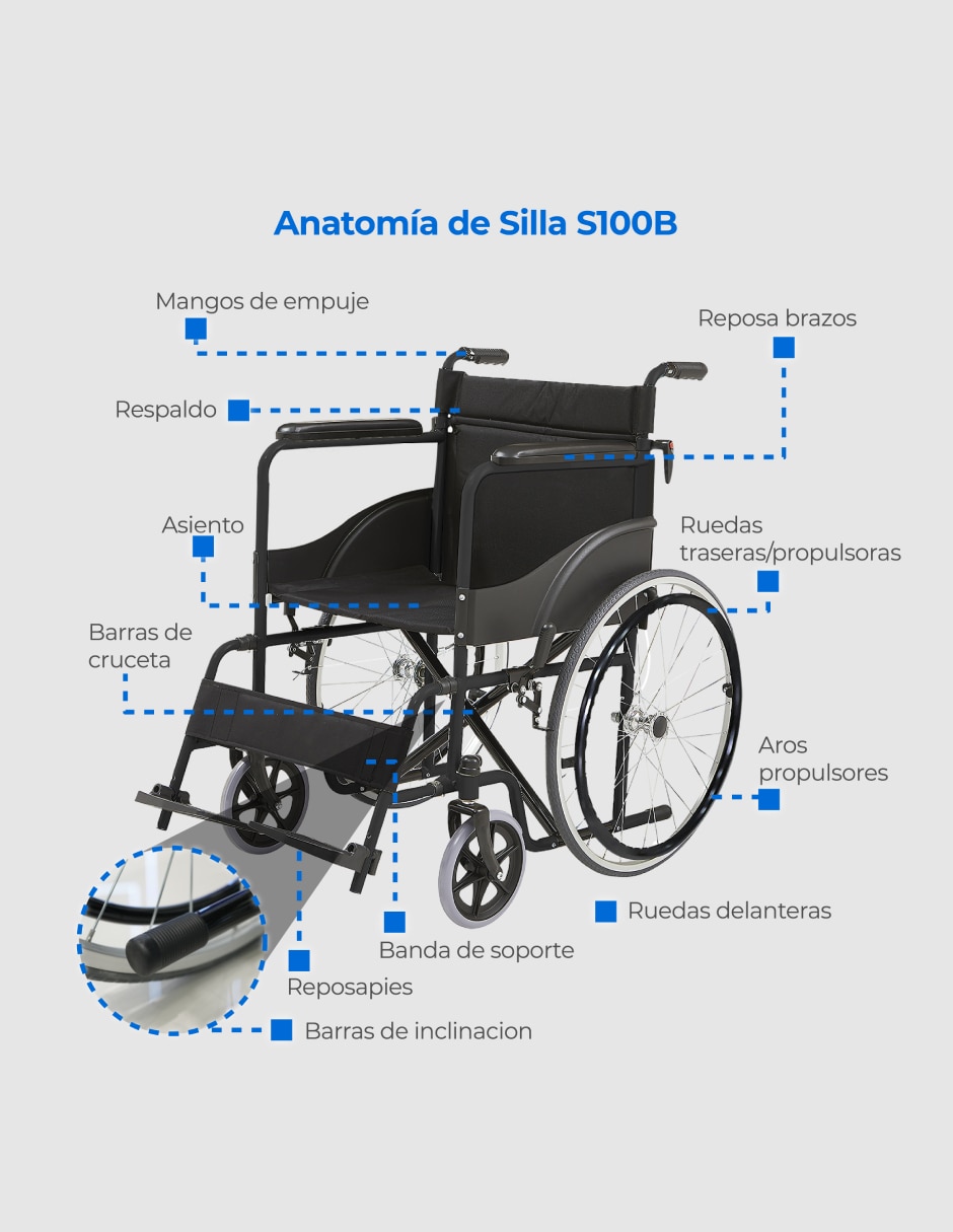 Silla de ruedas S100B 2