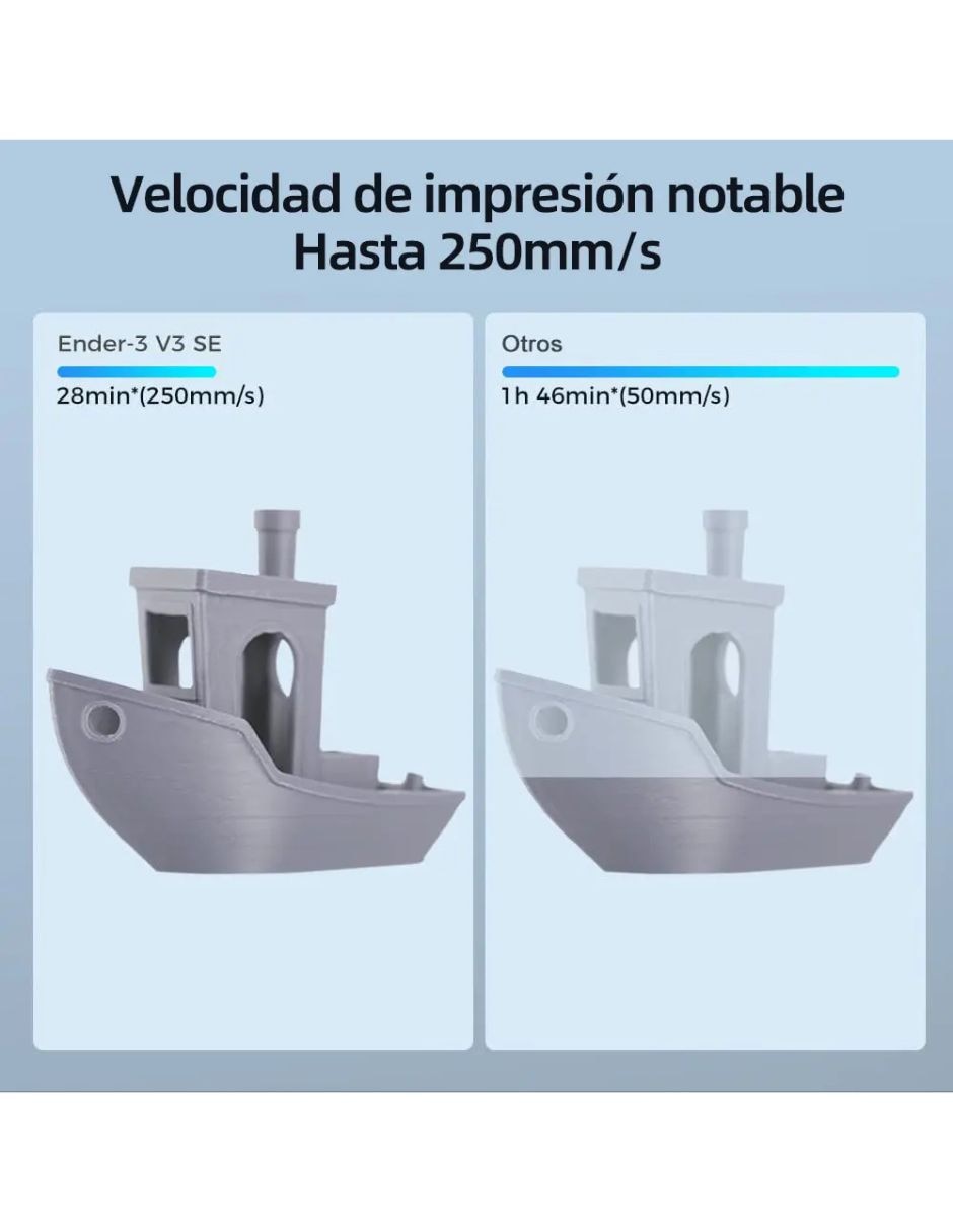 Impresora 3d ender-3 v3 se inalámbrica 2