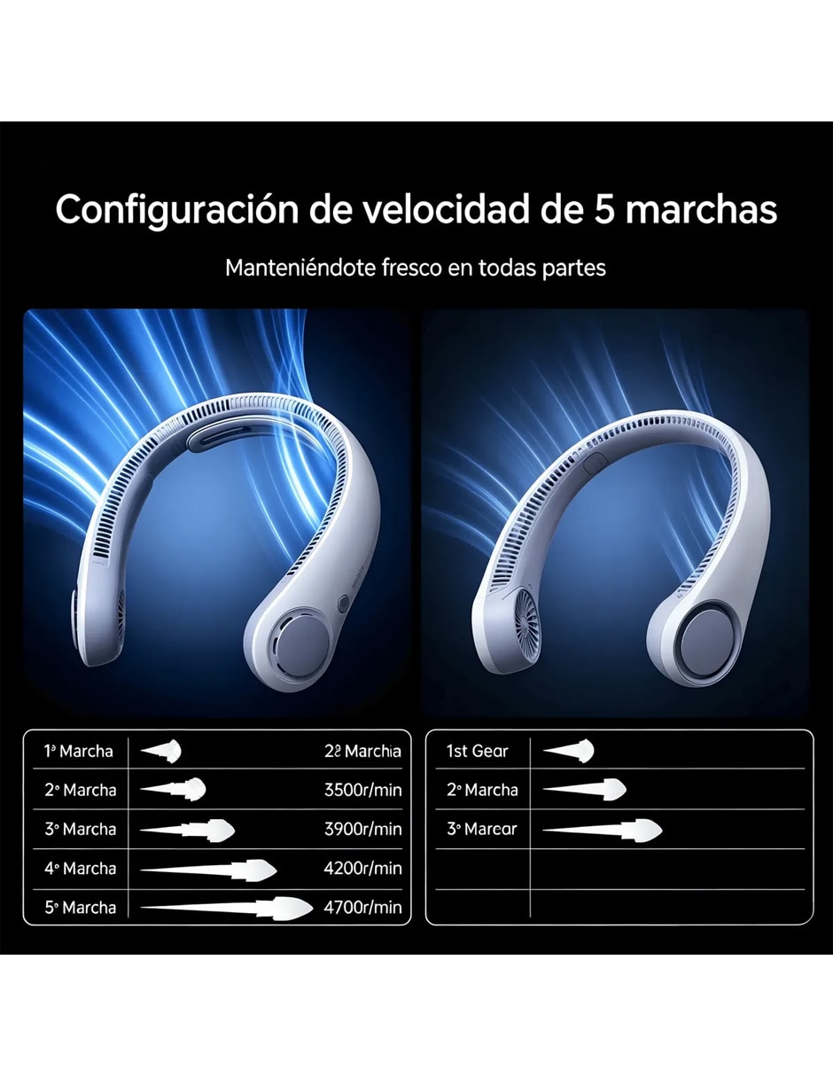Ventilador USB Petukia Box de 5 V