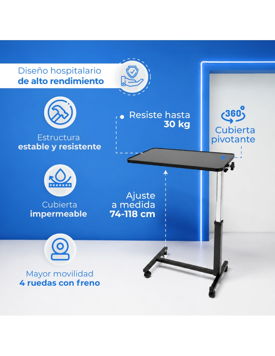 Mesa Handy