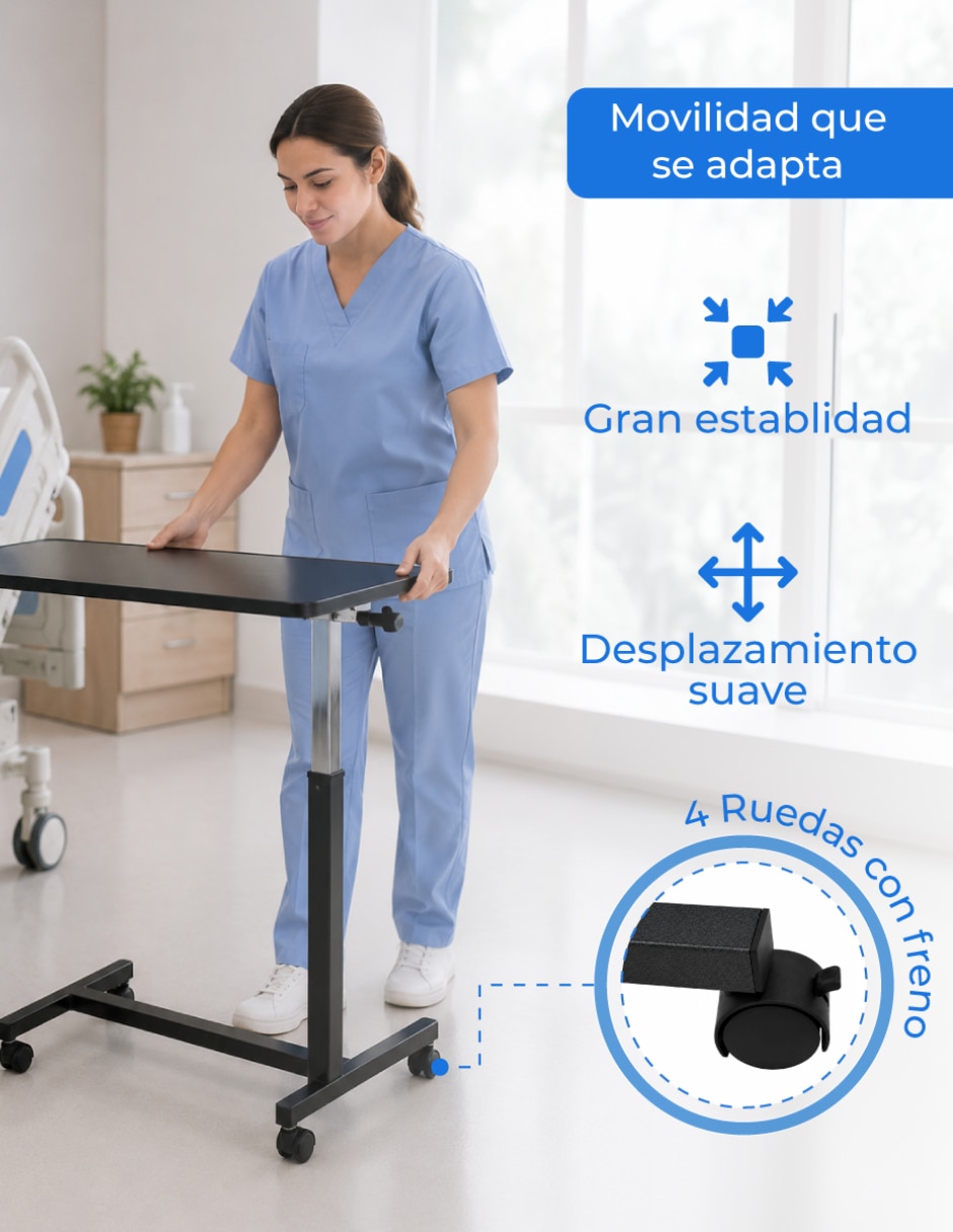 Mesa Handy