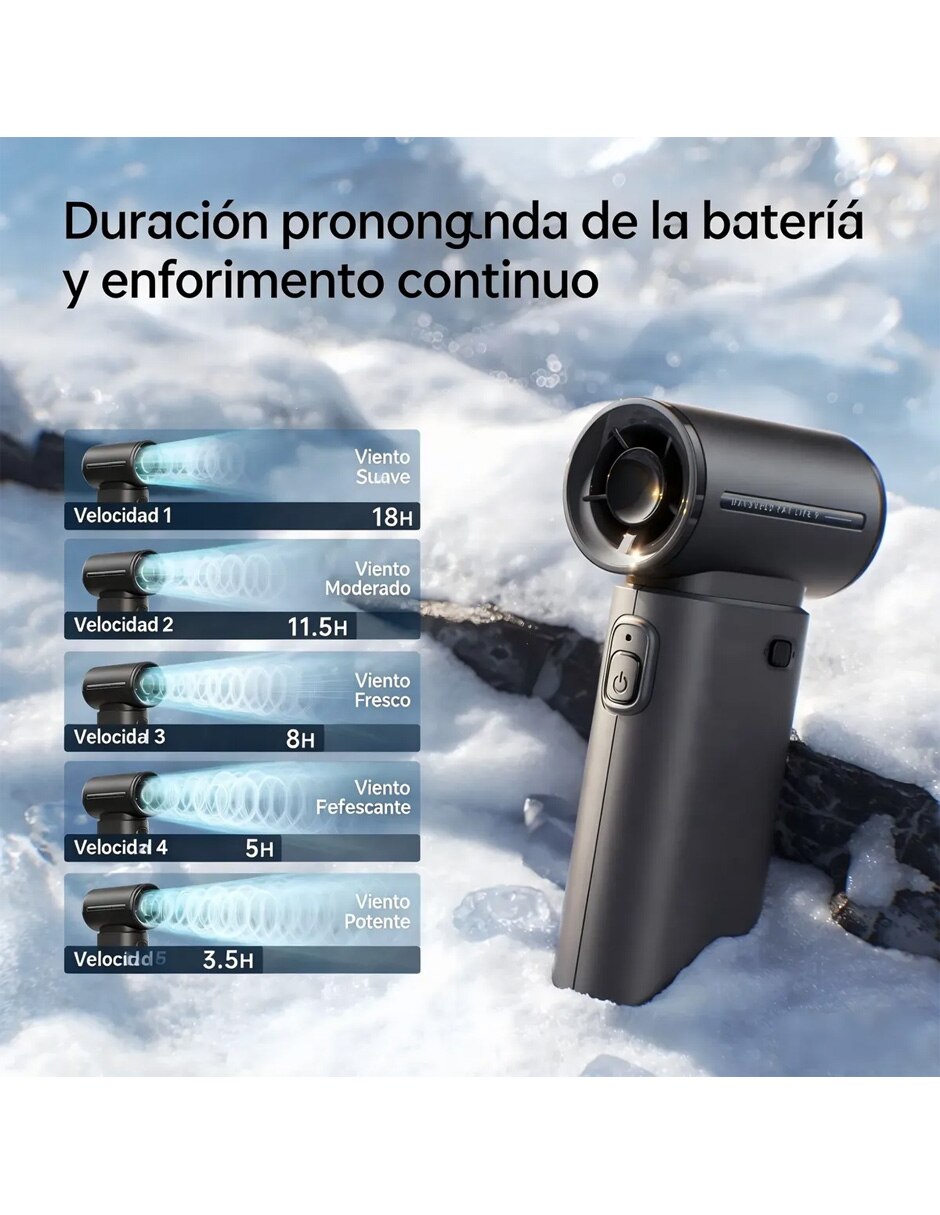 Ventilador USB de 5 V 6