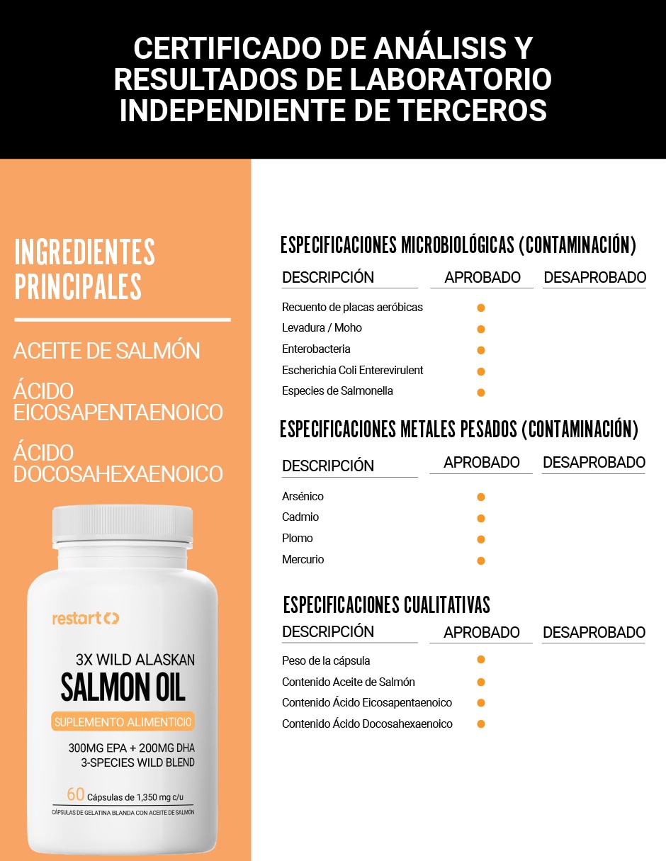 Suplemento alimenticio salmon oil 3x wild alaskan restart con aceite de salmón