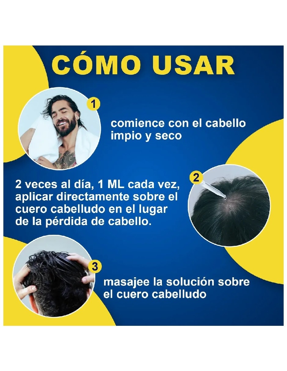 Set capilar genérica trtamiento capilar dúo de minoxidil 10% para barba bigote y cabello para todo tipo 2 piezas