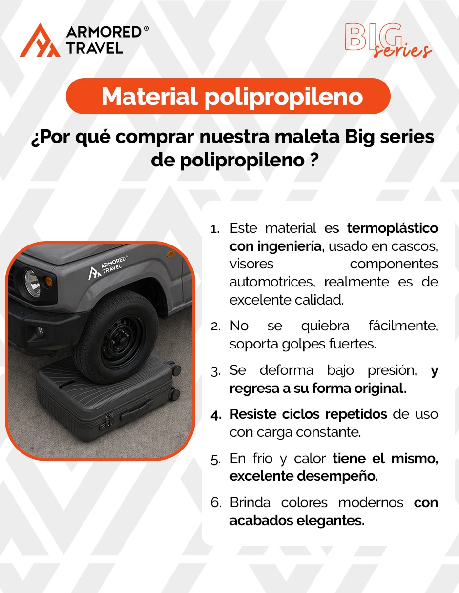 Set maletas de viaje 7