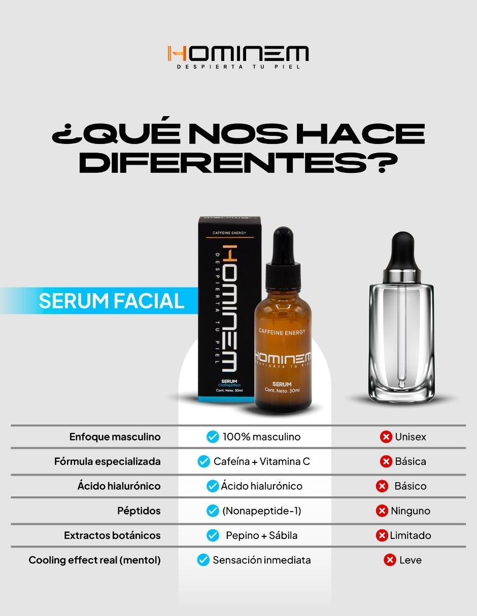 Tratamiento facial kit skincare para hombre hominem cooling effect con sérum crema facial antiojeras + crema de regal antimarcas hominem hominem