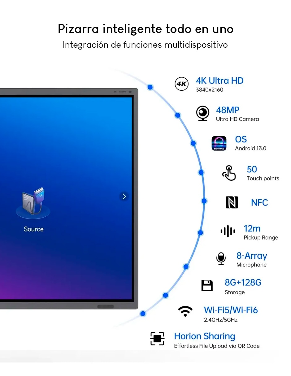 Pantalla horion led de 4k/uhd 65m6aprov2 con con