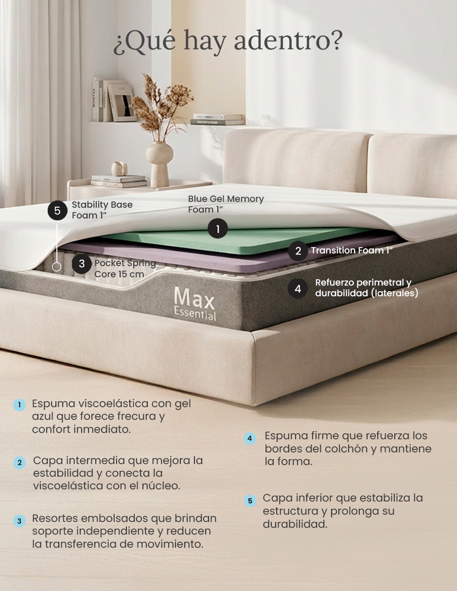 Colchón en caja Smart Bamboo essential