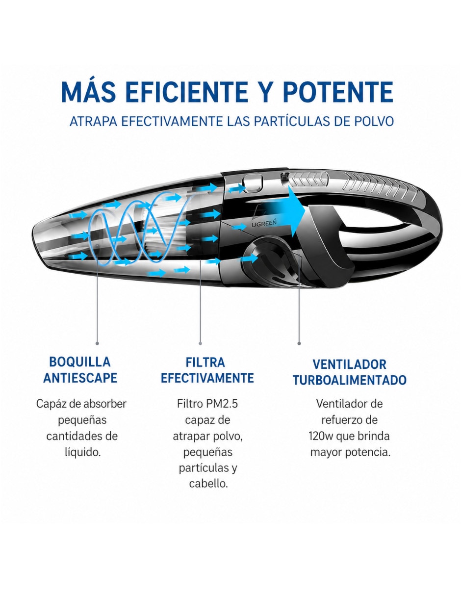 Aspiradora elegate humedo y seco manualrequiere