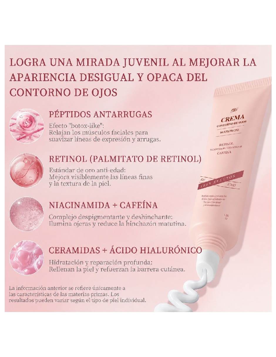 Crema para contorno de ojos recomendada para Bolsas y ojeras Día y noche Genérica todo tipo piel
