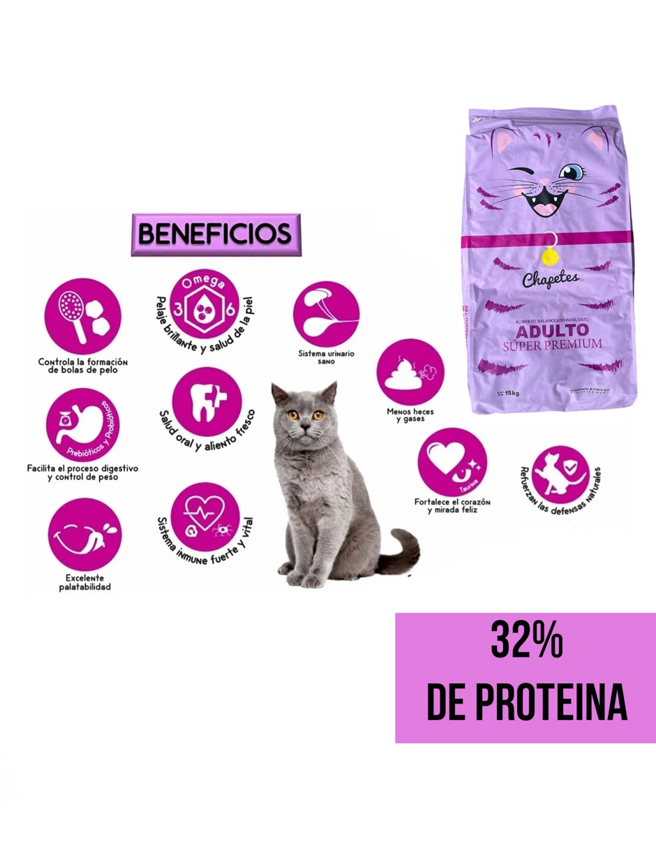 Croqueta Chapetes de carne para gato etapa adulto 15 kg