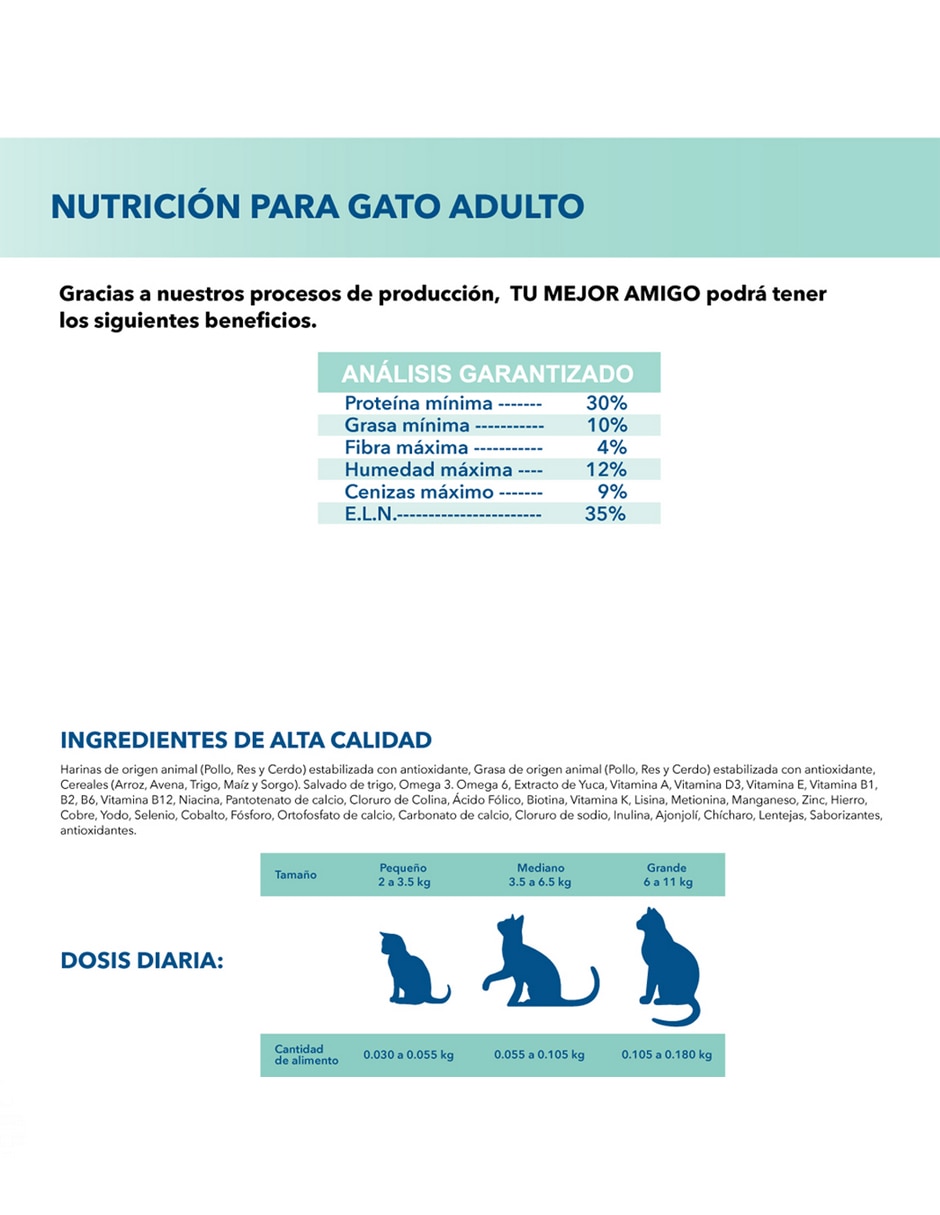 Croqueta Chapetes de carne para gato etapa Adulto