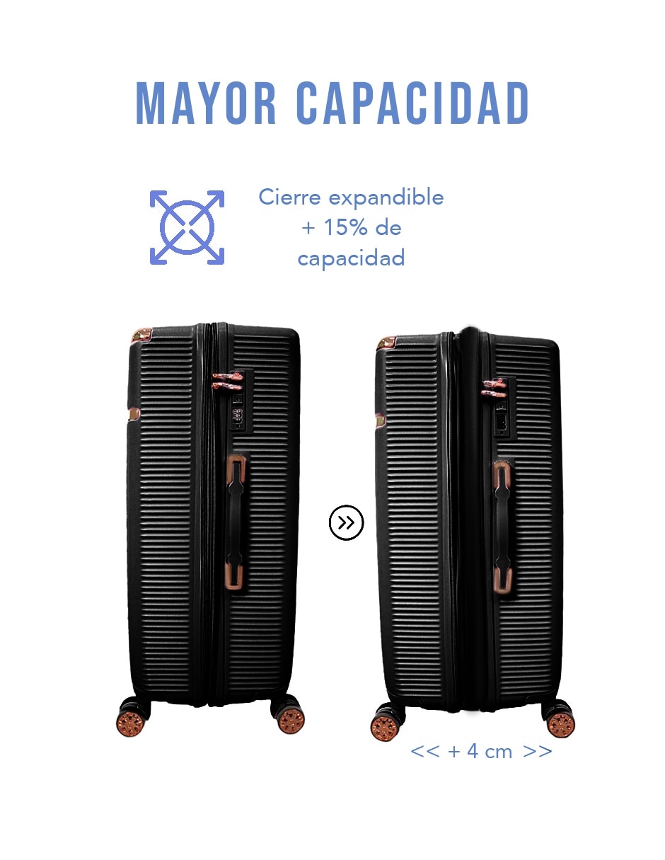 Set maletas de viaje 3