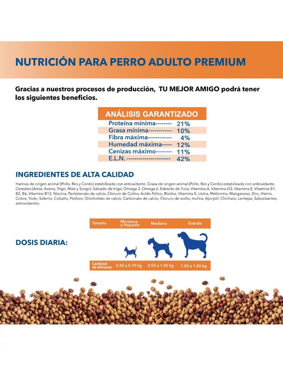 Croqueta Chapetes de carne para perro etapa adulto contenido 18 kg