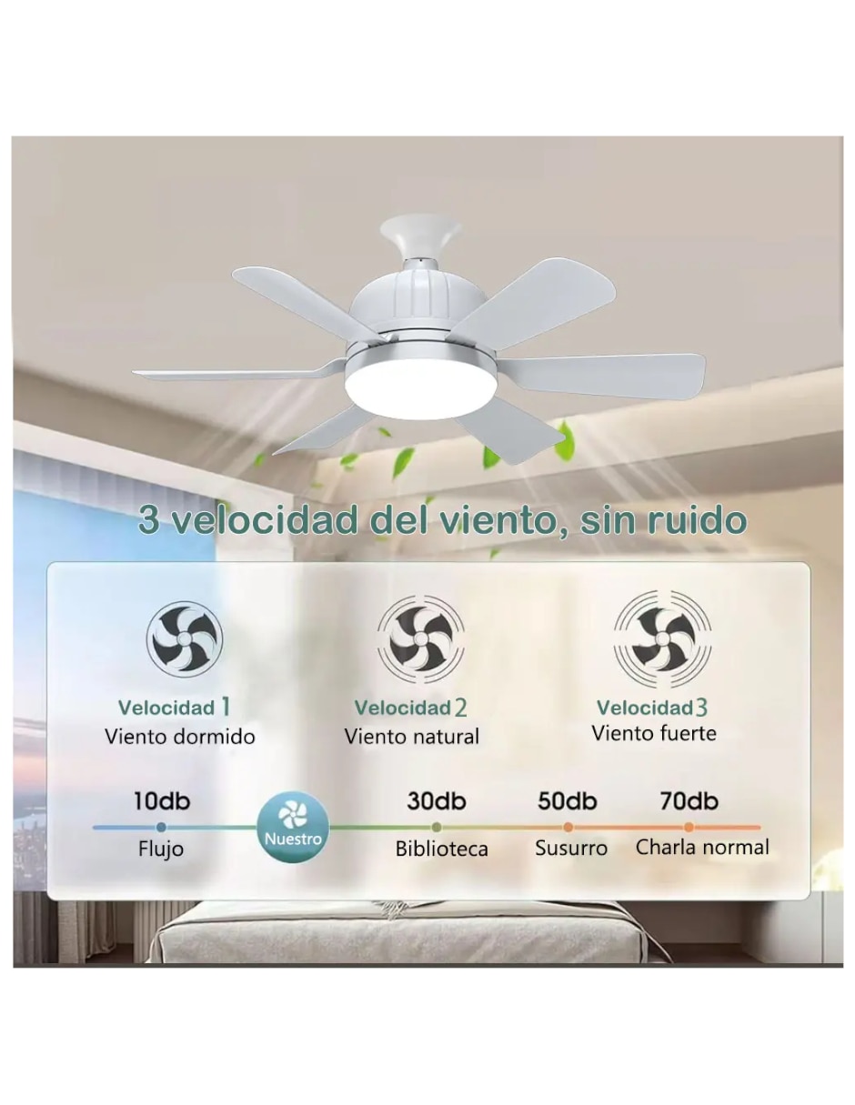 Mini ventilador con control remoto 3 velocidades 2
