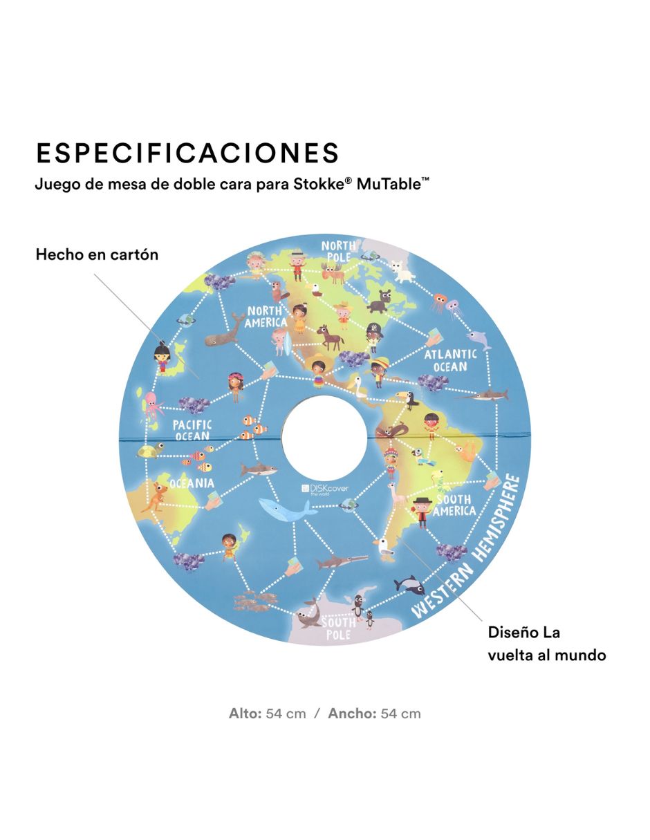 Vuelta al Mundo Stokke Mutable
