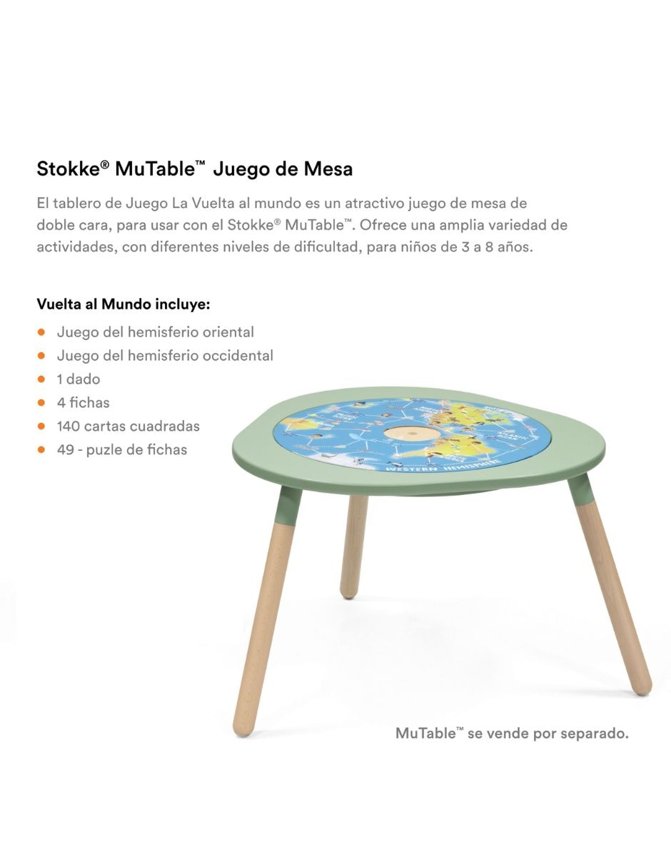 Vuelta al Mundo Stokke Mutable