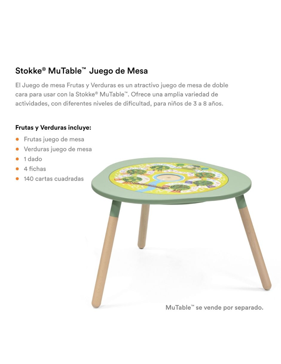 Tablero educativo frutal Mutable Frutas y Vegetales 4