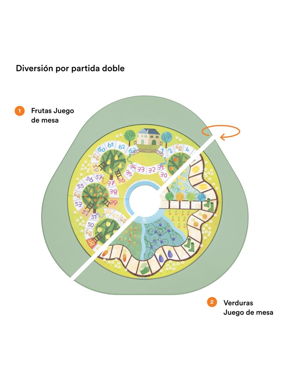 Tablero educativo frutal Mutable Frutas y Vegetales 5