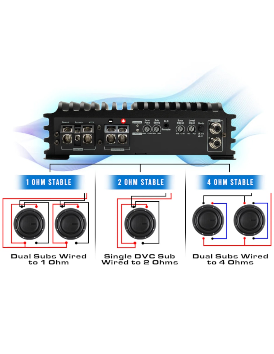 Amplificador para auto Db Drive EA1.1800 de 12 VDC
