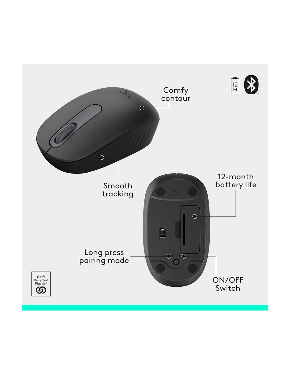 Mouse y teclado Logitech MK250