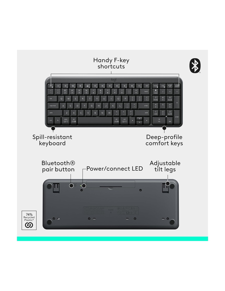 Mouse y teclado Logitech MK250