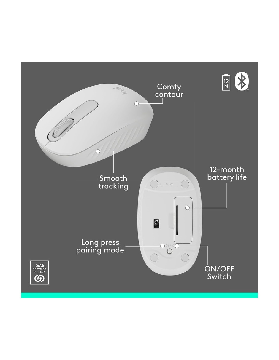 Mouse y teclado Logitech MK250
