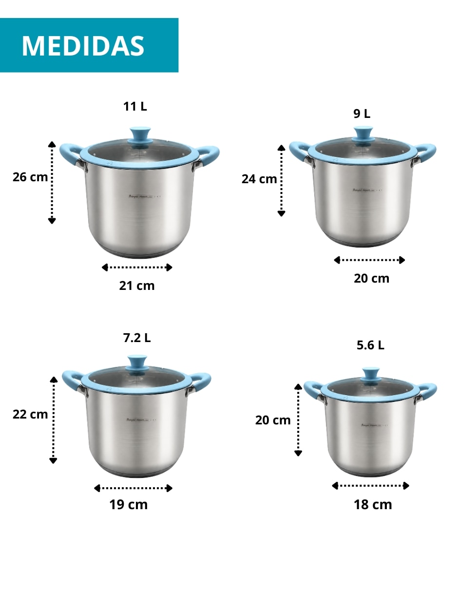 Set ollas 2