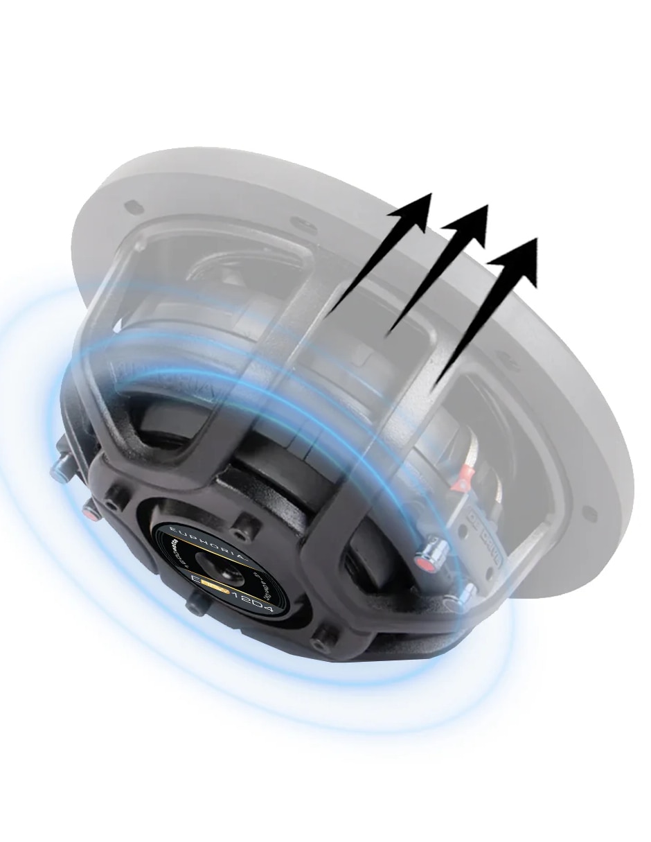 Subwoofer ERFW12D4 4