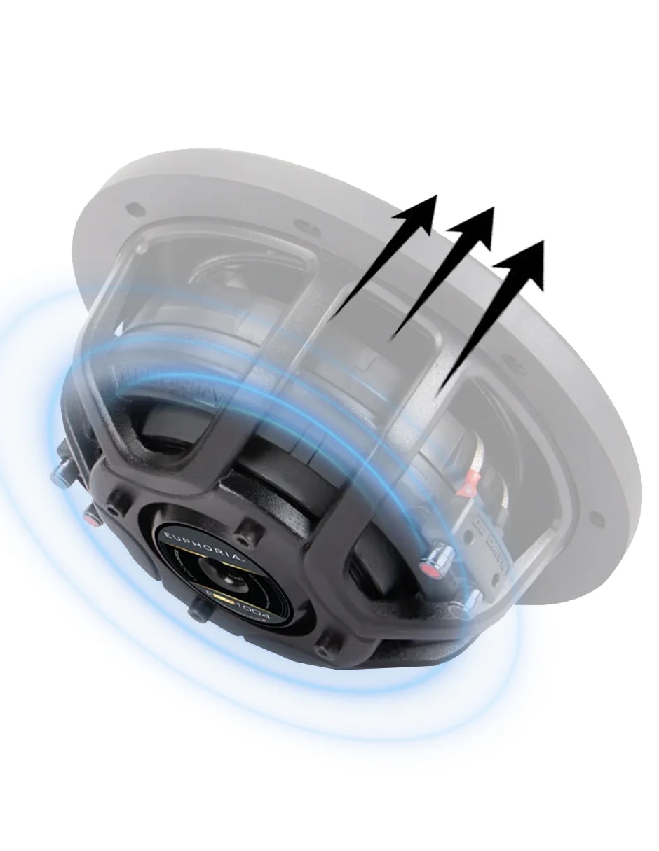 Subwoofer Euphoria ERDW10D4