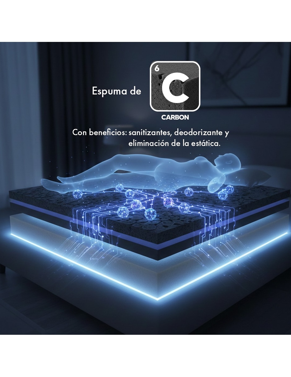 Juego de colchón y box Delight 5