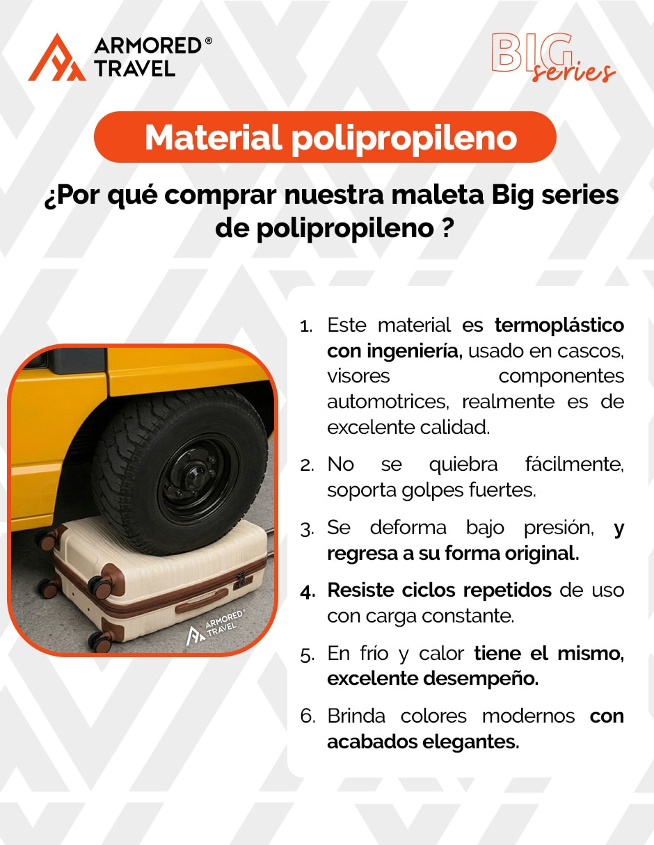 Set maletas de viaje Armored Travel