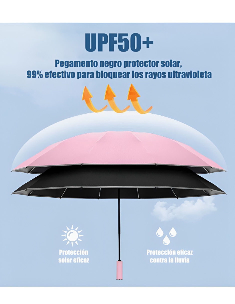 Paraguas 2